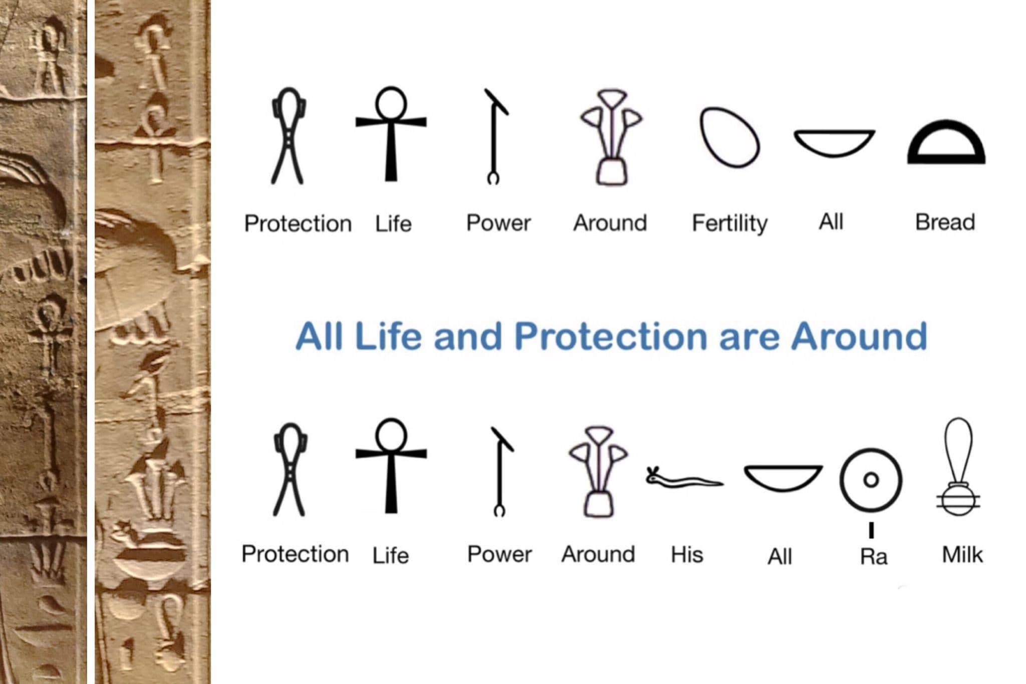The Egyptian Symbol of Life: Unlocking the Mysteries of the Ankh